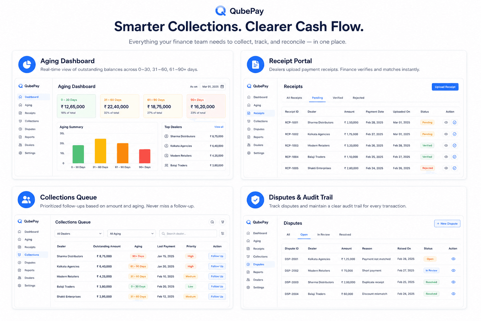 QUBPay